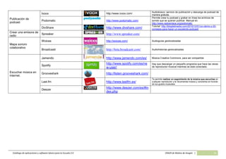 Catálogo de software básico y aplicaciones 2.0