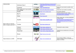 Catálogo de software básico y aplicaciones 2.0
