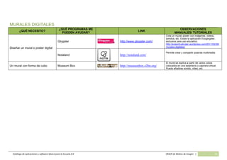 Catálogo de software básico y aplicaciones 2.0