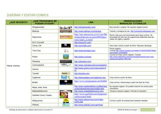 Catálogo de software básico y aplicaciones 2.0