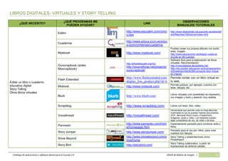 Catálogo de software básico y aplicaciones 2.0