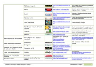 Catálogo de software básico y aplicaciones 2.0