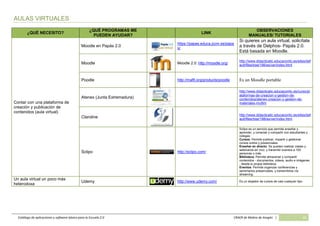 Catálogo de software básico y aplicaciones 2.0