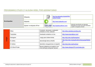 Catálogo de software básico y aplicaciones 2.0