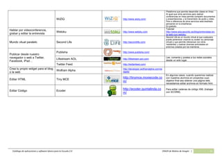 Catálogo de software básico y aplicaciones 2.0