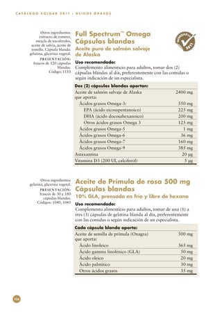C A T Á L O G O S O L G A R 2 0 11 : Á C I D O S G R A S O S




               Otros ingredientes:
              extracto de romero,        Full Spectrum™ Omega                                      ED
                                                                                                      AD EN




                                                                                              NOV
            mezcla de tocoferoles,
         aceite de salvia, aceite de
                                         Cápsulas blandas




                                                                                                         11
         tomillo. Cápsula blanda:        Aceite puro de salmón salvaje                                  20
        gelatina, glicerina vegetal.     de Alaska
               P R E S E N TAC I Ó N :
           frascos de 120 cápsulas       Uso recomendado:
                          blandas.       Complemento alimenticio para adultos, tomar dos (2)
                     Código: 1110        cápsulas blandas al día, preferentemente con las comidas o
                                         según indicación de un especialista.
                                         Dos (2) cápsulas blandas aportan:
                                         Aceite de salmón salvaje de Alaska	                 2400 mg
                                         que aporta:
                                           Ácidos grasos Omega-3:	                             550 mg
                                             EPA (ácido eicosapentanoico)	                     225 mg
                                             DHA (ácido docosahexanoico)	                      200 mg
                                             Otros ácidos grasos Omega 3	                      125 mg
                                           Ácidos grasos Omega-5	                                1 mg
                                           Ácidos grasos Omega-6	                               36 mg
                                           Ácidos grasos Omega-7	                              160 mg
                                           Ácidos grasos Omega-9	                              385 mg
                                         Astaxantina	                                           20 µg
                                         Vitamina D3 (200 UI, calciferol)	                       5 µg



               Otros ingredientes:
        gelatina, glicerina vegetal.     Aceite de Prímula de rosa 500 mg
               P R E S E N TAC I Ó N :   Cápsulas blandas
              frascos de 30 y 180
                cápsulas blandas.        10% GLA, prensado en frío y libre de hexano
             Códigos: 1040, 1043         Uso recomendado:
                                         Complemento alimenticio para adultos, tomar de una (1) a
                                         tres (3) cápsulas de gelatina blanda al día, preferentemente
                                         con las comidas o según indicación de un especialista.
                                         Cada cápsula blanda aporta:
                                         Aceite de semilla de prímula (Onagra)	                500 mg
                                         que aporta:
                                           Ácido linoleico	                                    365 mg
                                           Ácido gamma linolénico (GLA)	                        50 mg
                                           Ácido oleico	                                        20 mg
                                           Ácido palmítico	                                     30 mg
                                           Otros ácidos grasos	                                 35 mg




116
 
