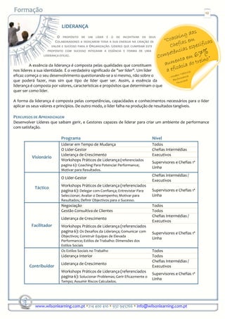 12


                           LIDERANÇA
                        O PROPÓSITO DE UM LÍDER É O DE INCENTIVAR OS SEUS
                       COLABORADORES A DEDICAREM TODA A SUA ENERGIA NA CRIAÇÃO DE
                     VALOR E SUCESSO PARA A ORGANIZAÇÃO. LÍDERES QUE CUMPRAM ESTE
                   PROPÓSITO COM SUCESSO INTEGRAM A ESSÊNCIA E FORMA DE UMA
                LIDERANÇA EFICAZ.


         A essência da liderança é composta pelas qualidades que constituem
nos líderes a sua identidade. É o verdadeiro significado de "ser líder". Um líder
eficaz começa o seu desenvolvimento questionando-se a si mesmo, não sobre o
que poderá fazer, mas sim que tipo de líder quer ser. Assim, a essência da
liderança é composta por valores, características e propósitos que determinam o que
quer ser como líder.

A forma da liderança é composta pelas competências, capacidades e conhecimentos necessários para o líder
aplicar os seus valores e princípios. De outro modo, o líder falha na produção de resultados tangíveis.

PERCURSOS DE APRENDIZAGEM
Desenvolver Líderes que saibam gerir, e Gestores capazes de liderar para criar um ambiente de performance
com satisfação.

                           Programa                                               Nível
                           Liderar em Tempo de Mudança                            Todos
                           O Líder-Gestor                                         Chefias Intermédias
                           Liderança de Crescimento                               Executivos
          Visionário
                           Workshops Práticos de Liderança (referenciados
                                                                                  Supervisores e Chefias 1ª
                           pagina 6): Coaching Para Potenciar Performance;
                                                                                  Linha
                           Motivar para Resultados.
                                                                                  Chefias Intermédias /
                           O Líder-Gestor
                                                                                  Executivos
                           Workshops Práticos de Liderança (referenciados
           Táctico
                           pagina 6): Delegar com Confiança; Entrevistar Para     Supervisores e Chefias 1ª
                           Seleccionar; Avaliar o Desempenho; Motivar para        Linha
                           Resultados; Definir Objectivos para o Sucesso.
                           Negociação                                             Todos
                           Gestão Consultiva de Clientes                          Todos
                                                                                  Chefias Intermédias /
                           Liderança de Crescimento
                                                                                  Executivos
          Facilitador      Workshops Práticos de Liderança (referenciados
                           pagina 6): Os Desafios da Liderança; Comunicar com     Supervisores e Chefias 1ª
                           Objectivos; Construir Equipas de Elevada
                                                                                  Linha
                           Performance; Estilos de Trabalho: Dimensões dos
                           Estilos Sociais
                           Os Estilos Sociais no Trabalho                         Todos
                           Liderança Interior                                     Todos
                                                                                  Chefias Intermédias /
                           Liderança de Crescimento
        Contribuidor                                                              Executivos
                           Workshops Práticos de Liderança (referenciados
                                                                                  Supervisores e Chefias 1ª
                           pagina 6): Solucionar Problemas; Gerir Eficazmente o
                                                                                  Linha
                           Tempo; Assumir Riscos Calculados.




            www.wilsonlearning.com.pt 214 400 410 932 945766 info@wilsonlearning.com.pt
 