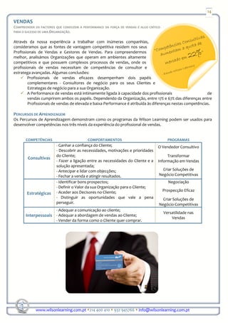 14

VENDAS
COMPREENDER OS FACTORES QUE CONDUZEM A PERFORMANCE DA FORÇA DE VENDAS É ALGO CRÍTICO
PARA O SUCESSO DE UMA ORGANIZAÇÃO.


Através da nossa experiência a trabalhar com inúmeras companhias,
consideramos que as fontes de vantagem competitiva residem nos seus
Profissionais de Vendas e Gestores de Vendas. Para compreendermos
melhor, analisámos Organizações que operam em ambientes altamente
competitivos e que possuem complexos processos de vendas, onde os
profissionais de vendas necessitam de competências de consultor e
estratega avançadas. Algumas conclusões:
        Profissionais de vendas eficazes desempenham dois papéis
        complementares - Consultores de negócio para os seus Clientes e
        Estrategas de negócio para a sua Organização.
        A Performance de vendas está intimamente ligada à capacidade dos profissionais                     de
        vendas cumprirem ambos os papéis. Dependendo da Organização, entre 17% e 67% das diferenças entre
        Profissionais de vendas de elevada e baixa Performance é atribuída às diferenças nestas competências.

PERCURSOS DE APRENDIZAGEM
Os Percursos de Aprendizagem demonstram como os programas da Wilson Learning podem ser usados para
desenvolver competências nos três níveis da experiência do profissional de vendas.


       COMPETÊNCIAS                       COMPORTAMENTOS                                 PROGRAMAS
                        - Ganhar a confiança do Cliente;                          O Vendedor Consultivo
                        - Descobrir as necessidades, motivações e prioridades
                        do Cliente;                                                    Transformar
        Consultivas
                        - Fazer a ligação entre as necessidades do Cliente e a    Informação em Vendas
                        solução apresentada;
                        - Antecipar e lidar com objecções;                           Criar Soluções de
                        - Fechar a venda e atingir resultados.                     Negócio Competitivas
                        - Identificar bons prospectos;                                   Negociação
                        - Definir o Valor da sua Organização para o Cliente;
                        - Aceder aos Decisores no Cliente;                             Prospecção Eficaz
       Estratégicas
                        - Distinguir as oportunidades que vale a pena                Criar Soluções de
                        perseguir.                                                 Negócio Competitivas
                        - Adequar a comunicação ao cliente;
                                                                                       Versatilidade nas
       Interpessoais    - Adequar a abordagem de vendas ao Cliente;
                                                                                           Vendas
                        - Vender da forma como o Cliente quer comprar.




            www.wilsonlearning.com.pt 214 400 410 932 945766 info@wilsonlearning.com.pt
 