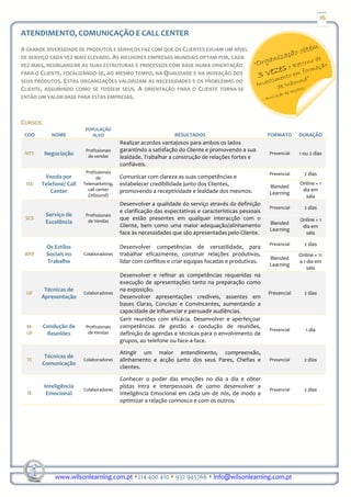 16

ATENDIMENTO, COMUNICAÇÃO E CALL CENTER
A GRANDE DIVERSIDADE DE PRODUTOS E SERVIÇOS FAZ COM QUE OS CLIENTES EXIJAM UM NÍVEL
DE SERVIÇO CADA VEZ MAIS ELEVADO. AS MELHORES EMPRESAS MUNDIAIS OPTAM POR, CADA
VEZ MAIS, REORGANIZAR AS SUAS ESTRUTURAS E PROCESSOS COM BASE NUMA ORIENTAÇÃO
PARA O CLIENTE, FOCALIZANDO-SE, AO MESMO TEMPO, NA QUALIDADE E NA INOVAÇÃO DOS
SEUS PRODUTOS. ESTAS ORGANIZAÇÕES VALORIZAM AS NECESSIDADES E OS PROBLEMAS DO
CLIENTE, ASSUMINDO COMO SE FOSSEM SEUS. A ORIENTAÇÃO PARA O CLIENTE TORNA-SE
ENTÃO UM VALOR BASE PARA ESTAS EMPRESAS.



CURSOS
                          POPULAÇÃO
 COD         NOME           ALVO                                 RESULTADOS                             FORMATO      DURAÇÃO
                                           Realizar acordos vantajosos para ambos os lados
                           Profissionais   garantindo a satisfação do Cliente e promovendo a sua
 NTY      Negociação        de vendas
                                                                                                        Presencial   1 ou 2 dias
                                           lealdade. Trabalhar a construção de relações fortes e
                                           confiáveis.
                           Profissionais                                                                Presencial     2 dias
          Venda por              de        Comunicar com clareza as suas competências e
 ISE     Telefone/ Call   Telemarketing,   estabelecer credibilidade junto dos Clientes,                             Online + 1
                                                                                                        Blended
            Center          call center    promovendo a receptividade e lealdade dos mesmos.                          dia em
                            (inbound)                                                                   Learning
                                                                                                                       sala
                                           Desenvolver a qualidade do serviço através da definição
                                                                                                        Presencial     2 dias
                                           e clarificação das expectativas e características pessoais
          Serviço de       Profissionais
 SCS
                            de Vendas
                                           que estão presentes em qualquer interacção com o                          Online + 1
          Excelência                                                                                    Blended
                                           Cliente, bem como uma maior adequação/alinhamento                          dia em
                                                                                                        Learning
                                           face às necessidades que são apresentadas pelo Cliente.                     sala

                                                                                                        Presencial     2 dias
          Os Estilos                       Desenvolver competências de versatilidade, para
 BRV      Sociais no      Colaboradores    trabalhar eficazmente, construir relações produtivas,                     Online + ½
                                                                                                        Blended
          Trabalho                         lidar com conflitos e criar equipas focadas e produtivas.                 a 1 dia em
                                                                                                        Learning
                                                                                                                         sala
                                           Desenvolver e refinar as competências requeridas na
                                           execução de apresentações tanto na preparação como
        Técnicas de                        na exposição.
  UF                      Colaboradores                                                                 Presencial     2 dias
       Apresentação                        Desenvolver apresentações credíveis, assentes em
                                           bases Claras, Concisas e Convincentes, aumentando a
                                           capacidade de influenciar e persuadir audiências.
                                           Gerir reuniões com eficácia. Desenvolver e aperfeiçoar
  M-     Condução de       Profissionais   competências de gestão e condução de reuniões,
                            de Vendas
                                                                                                        Presencial      1 dia
  UF      Reuniões                         definição de agendas e técnicas para o envolvimento de
                                           grupos, ao telefone ou face-a-face.

                                           Atingir um maior entendimento, compreensão,
          Técnicas de
  TC                      Colaboradores    alinhamento e acção junto dos seus Pares, Chefias e          Presencial     2 dias
         Comunicação
                                           clientes.

                                           Conhecer o poder das emoções no dia a dia e obter
         Inteligência                      pistas intra e interpessoais de como desenvolver a
                          Colaboradores                                                                 Presencial     2 dias
  IE      Emocional                        Inteligência Emocional em cada um de nós, de modo a
                                           optimizar a relação connosco e com os outros.




              www.wilsonlearning.com.pt 214 400 410 932 945766 info@wilsonlearning.com.pt
 