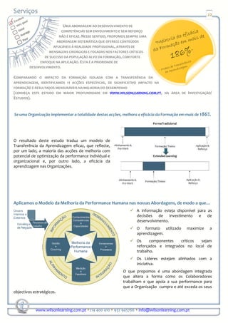 22

                           UMA ABORDAGEM AO DESENVOLVIMENTO DE
                          COMPETÊNCIAS SEM ENVOLVIMENTO E SEM REFORÇO
                        NÃO É EFICAZ. NESSE SENTIDO, PROPOMOS SEMPRE UMA
                       ABORDAGEM SISTEMÁTICA QUE OFERECE CONTEÚDOS
                     APLICÁVEIS À REALIDADE PROFISSIONAL, ATRAVÉS DE
                   MENSAGENS CIRÚRGICAS E FOCADAS NOS FACTORES CRÍTICOS
                DE SUCESSO DA POPULAÇÃO ALVO DA FORMAÇÃO, COM FORTE
              ENFOQUE NA APLICAÇÃO. ESTA É A PRIORIDADE DE
         DESENVOLVIMENTO.

COMPARANDO O IMPACTO DA FORMAÇÃO ISOLADA COM A TRANSFERÊNCIA DA
APRENDIZAGEM, IDENTIFICAMOS 11 ACÇÕES ESPECÍFICAS, DE SIGNIFICATIVO IMPACTO NA
FORMAÇÃO E RESULTADOS MENSURÁVEIS NA MELHORIA DO DESEMPENHO
(CONHEÇA ESTE ESTUDO EM MAIOR PROFUNDIDADE EM WWW.WILSONLEARNING.COM.PT, NA ÁREA DE          INVESTIGAÇÃO/
ESTUDOS).


Se uma Organização implementar a totalidade destas acções, melhora a eficácia da Formação em mais de 186%.




O resultado deste estudo traduz um modelo de
Transferência da Aprendizagem eficaz, que reflecte,
por um lado, a maioria das acções de melhoria com
potencial de optimização da performance individual e
organizacional e, por outro lado, a eficácia da
aprendizagem nas Organizações.




Aplicamos o Modelo da Melhoria da Performance Humana nas nossas Abordagens, de modo a que…
                                                                  A informação esteja disponível para as
                                                                  decisões de investimento e de
                                                                  desenvolvimento.
                                                                  O formato utilizado       maximize     a
                                                                  aprendizagem.
                                                                  Os     componentes   críticos sejam
                                                                  reforçados e integrados no local de
                                                                  trabalho.
                                                                  Os Líderes estejam alinhados com a
                                                                  iniciativa.
                                                           O que propomos é uma abordagem integrada
                                                           que altera a forma como os Colaboradores
                                                           trabalham e que apoia a sua performance para
                                                           que a Organização cumpra e até exceda os seus
objectivos estratégicos.



            www.wilsonlearning.com.pt 214 400 410 932 945766 info@wilsonlearning.com.pt
 