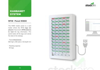 KANBANET
SYSTEM
10
The KN60 reader panel is a card
holder where the RFID tags are
placed. It has a buil-in RFID antenna
to read the tag information. The
panel reads all the tags and sends
the data to the webapp
· Panel dimensions:
660 high x 380 wide x 125 depth mm
· Reading capacity:
60 tags
RFID Panel KN60
 