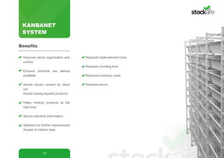 KANBANET
SYSTEM
13
Improves stock organization and
control.
Ensures products are always
available.
Avoids issues caused by stock
out.
Avoids having expired products.
Helps rotating products at the
right time.
Stocks real-time information.
Statistics for further improvement
Access to historic data.
Reduced replenishment time.
Reduces counting time.
Reduces inventory costs.
Reduces errors.
Benefits
 