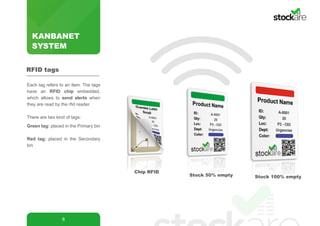 KANBANET
SYSTEM
8
Each tag refers to an item. The tags
have an RFID chip embedded,
which allows to send alerts when
they are read by the rfid reader.
There are two kind of tags:
Green tag: placed in the Primary bin
Red tag: placed in the Secondary
bin
Stock 50% empty
Chip RFID
RFID tags
Stock 100% empty
 