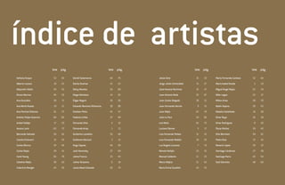 10 11* Darte Social La Subasta * Darte Social La SubastaFernando Arias * Fernando Arias *
lote lotepág. pág.
Jesús Soto 	 21 	 33
Jorge Julián Aristizábal 	 15 	 27
José Horacio Martínez 	 35 	 47
Juan Antonio Roda	 55	67
Juan Carlos Delgado 	 39 	 51
Juan Fernando Herrán	 9	21
Juan Mejía	 67	79
Julio Le Parc 	 54 	 66
Leo Matiz 	 63 	 75
Luciano Denver 	 5 	 17
Luis Fernando Peláez 	 31 	 43
Luis Fernando Roldán 	 18 	 30
Luz Ángela Lizarazo 	 7 	 19
Manolo Vellojín	 23	35
Manuel Calderón 	 11 	 23
Marco Mojica 	 51 	 63
María Elvira Escallón 	 43 	 55
María Fernanda Cardoso	 52	64
María Isabel Rueda	 2	14
Miguel Ángel Rojas 	 22 	 34
Miler Lagos 	 25	 37
Milton Arias	 58	70
Nadín Ospina 	 30 	 42
Natalia Castañeda 	 16 	 28
Omar Rayo 	 26 	 38
Omar Rodríguez 	 8 	 20
Óscar Muñoz	 28	40
Otto Berchem 	 49 	 61
Pedro Ruiz 	 32 	 45
Rosario López 	 20 	 32
Santiago Cárdenas 	 27 	 38
Santiago Parra 	 42 	 54
Saúl Sánchez 	 48 	 60
Adriana Duque	 53	65
Alberto Lezaca	 10	22
Alejandro Tobón 	 40 	 52
Álvaro Barrios 	 46 	 59
Ana González 	 59 	 71
Ana María Rueda	 19	31
Ana Patricia Palacios	 61	73
Andrés Felipe Guerrero 	 68 	 80
Anibal Vallejo	 17	29
Aurora Lario 	 60 	 72
Bernardo Salcedo 	 50 	 62
Camilo Echeverri	 12	24
Carlos Blanco 	 34 	 46
Carlos Rojas 	 29 	 41
Carol Young	 66	78
Catalina Mejía 	 38 	 50
Colectivo Mangle 	 44 	 56
Daniel Salamanca 	 64 	 76
Danilo Dueñas 	 41 	 53
Delcy Morelos	 56	68
Diego Mendoza	 14	26
Édgar Negret	 24	36
Eduardo Ramírez Villamizar	 13	 25
Esteban Peña 	 45 	 57
Federico Uribe 	 37 	 49
Fernando Uhia 	 4 	 16
Fernando Arias 	 1 	 13
Guillermo Londoño 	 35 	 48
Guillermo Marconi 	 3 	 15
Hugo Zapata 	 46 	 58
Jack Vanarsky 	 57 	 69
Jaime Franco 	 33 	 44
Jaime Tarazona 	 6 	 18
Jesús Abad Colorado	 62	74
índice de artistas
lote lotepág. pág.
 