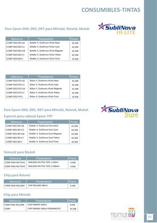 59
CONSUMIBLES-TINTAS
Emaser ofrece a todos nuestros clientes una gama de tintas de alta tecnología y resultados para todo tipo
de cabezales piezoeléctricos del mercado: Mimaki, Dupont Artistri, Splash Color, Dgen Teleios, ATP.
Vibrantes colores, uniformidad y contraste
Reduce radicalmente los residuos, limpieza y coste de mantenimiento.
Excelente cobertura y recubrimiento en las impresoras
Alta velocidad producción
Alta penetración en los tejidos perfecto para resultado 2 caras en bandera y banners.
Rapidísimo secado
Máxima rentabilidad reduciendo tiempo de mantenimiento y residuos de tintas para limpiezas.
Aplicación todo tipo de tejidos poliéster.
TINTAS DISPERSAS SUBLIMACIÓN IMPRESIÓN DIRECTA
SAWGRASS TECHNOLOGIES
Negro
Cyan
Magenta
Amarilla
Limpiador
COLOR PRESENTACIÓN PRECIOREFERENCIAS
COMP-SUB-SW-K
COMP-SUB-SW-C
COMP-SUB-SW-M
COMP-SUB-SW-Y
COMP-SUB-SW
Botella 1 litro
Botella 1 litro
Botella 1 litro
Botella 1 litro
Botella 1 litro
115€
115€
115€
115€
95€
Para Epson DX4, DX5, DX7 para Mimaki, Roland, Mutoh
HI-LITE
SureSure
Para Epson DX4, DX5, DX7 para Mimaki, Roland, Mutoh
Especial para cabezal Epson TFP
Simcard para Mutoh
Chip para Roland
Chip para Mimaki
Referencia Presentación Precio
COMP-SED-B01LB
COMP-SED-B01LC
COMP-SED-B01LM
COMP-SED-B01LY
COMP-SED-B01L
Botella 1L Sublinova HiLite black
Botella 1L Sublinova HiLite Cyan
Botella 1L Sublinova HiLite Magenta
Botella 1L Sublinova HiLite Yellow
Botella 1L Sublinova HiLite Flush
62,00€
62,00€
62,00€
62,00€
30,00€
Referencia Presentación Precio
COMP-SED-P01LB
COMP-SED-P01LC
COMP-SED-P01LM
COMP-SED-P01LY
COMP-SED-P01L
Bolsa 1L Sublinova HiLite black
Bolsa 1L Sublinova HiLite Cyan
Bolsa 1L Sublinova HiLite Magenta
Bolsa 1L Sublinova HiLite Yellow
Bolsa 1L Sublinova HiLite Flush
62,00€
62,00€
62,00€
62,00€
30,00€
Referencia Presentación Precio
COMP-SEE-B01LB
COMP-SEE-B01LC
COMP-SEE-B01LM
COMP-SEE-B01LY
COMP-SEE-B01L
Botella 1L Sublinova Sure black
Botella 1L Sublinova Sure Cyan
Botella 1L Sublinova Sure Magenta
Botella 1L Sublinova Sure Yellow
Botella 1L Sublinova Sure Flush
62,00€
62,00€
62,00€
62,00€
30,00€
Referencia Presentación Precio
COMP-EMA-MUTOH1
COMP-EMA-MUTOH2
SIMCARD MUTOH TIPO 1 440ml
SIMCARD MUTOH TIPO 2 1000ml
9,00€
9,00€
Referencia Presentación Precio
COMP-EMA-ROL/MIK CHIP ROLAND 440ml 8,00€
Referencia Presentación Precio
COMP-EMA-ROL/MIK
COMP-
CHIP MIMAKI 440ml
CHIP MIMAKI 440ml PERMANENTE
8,00€
30,00€
 
