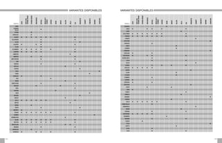 ABRIL •
ADRIANA
RELAX •
AITANA •
ARANJUEZ •
ALBERT • • • • • • • •
ALEJANDRA • •
ALEXA • •
ALGARVE • • • •
ALICIA •
ALHAMBRA • • • • • • •
ALMERÍA • • • • • •
AMBERES •
AMÉRICA • • •
AMSTERDAM • •
ANA •
ANDREA • •
ANTILLA •
ATENAS •
ÁVILA •
BABIA •
BADAJOZ • • •
BALI •
BAHÍA •
BARCELONA • •
BASILEA • •
BAÚL •
BAYONA •
BEAS •
BEATRIZ •
BEIRUT •
BELLE • • • • • • •
BERLIN •
BERNA •
BERTA • •
BIARRITZ •
BILBAO • • • • • • • •
BIOMBO •
BIRMINGHAN •
BLAKE • • • • • • • •
BOSTON • • • • • • • •
BRATISLAVA • •
BREMEN • •
BRUSELAS •
BURDEOS • • • • •
SOFA
MODELO
BANCO
BUTACA
BANQUETA
SOFA
CON
CHAISELONGUE
SILLÓN
MODULAR
Y
CORNER
CANAPÉ
CHAISELONGUE
SILLA
DAYBED
TABURETE
RINCONERA
PUF
DIVÁN
BIOMBO
CABECERO
MODELO
SOFA
BANCO
BUTACA
BANQUETA
SOFA
CON
CHAISELONGUE
SILLÓN
MODULAR
Y
CORNER
CANAPÉ
CHAISELONGUE
SILLA
DAYBED
TABURETE
RINCONERA
PUF
DIVÁN
BIOMBO
CABECERO
CÁCERES •
CÁDIZ • • • • •
CAIRO •
CALIFORNIA • • • • • • • •
CANADÁ • • • • • • • •
CANAPÉ •
CAPITONÉ •
CARACAS •
CARLA •
CARMEN •
CARMONA •
CAROLINA • •
CARTAGENA • • • •
CASABLANCA •
CELIA • •
CEUTA •
CHARLY • • • •
CHELSEA • • • • •
CHIPRE •
CLARA •
CLAUDIA •
COIMBRA •
CONRAD •
CÓRDOBA • •
CRACOVIA •
CRETA • •
CUBA •
CÚBICO •
DANIELA •
DANUBIO •
DAVINCI •
DELHI • • • • • • •
DIANA RELAX •
DINAMARCA •
DIVINE •
DOÑANA • •
DORTMUND • • • • •
DRAMMEN •
DREAMS • •
DUBLÍN •
ÉCIJA •
EGIPTO •
ELISA •
ELEN • •
VARIANTES DISPONIBLES
VARIANTES DISPONIBLES
185
184
 
