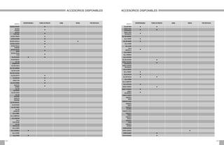 DESENFUNDABLE CAMA PATA METÁLICA
FUNDA DE BRAZOS RUEDA
MODELO
BUTACA PHILIPP •
BUTACA
PICASSO •
BUTACA
PORTUGAL •
BUTACA PRAGA •
BUTACA REINA •
BUTACA SEVILLA • •
BUTACA ZURICH •
BUTACA RELAX
ADRIANA •
BUTACA RELAX
DIANA •
BUTACA RELAX
FLOR •
SILLÓN BAHÍA • •
SILLÓN BEIRUT
SILLÓN
BIRMINGHAN
SILLÓN CARLA
SILLÓN CARMEN
SILLÓN CLARA
SILLÓN CLAUDIA
SILLÓN EGIPTO •
SILLÓN EVA •
BANCO EVA •
SILLÓN GEMMA •
SOFALITO
GEMMA •
SILLÓN
GOTEBORG
SILLÓN LAGOS
SILLÓN
OSBORNE
SOFALITO
OSBORNE
SILLÓN RAQUEL
SILLÓN ROSA
SILLÓN TÚNEZ
SILLÓN
ZARAGOZA
SILLA ABRIL
SILLA AMBERES
SILLA BERLÍN
SILLA
BRATISLAVA
SILLÓN
BRATISLAVA
SILLA CAIRO
SILLA DANIELA •
SILLA DIVINE
SILLA FARO •
DESENFUNDABLE CAMA PATA METÁLICA
FUNDA DE BRAZOS RUEDA
MODELO
SILLÓN FARO • •
BANCO FARO
CON BRAZOS • •
BANCO FARO
SIN BRAZOS •
SILLÓN HARRIET
SILLA HARRY •
SILLÓN HARRY •
SILLA IRENE
SILLA KIEV
SILLA
MARSELLA •
SILLA MARTA
SILLA MÉRIDA
SILLA OXFORD
SILLÓN OXFORD •
BANCO OXFORD
CON BRAZOS •
BANCO OXFORD
SIN BRAZOS
SILLA SHERRY
SILLA SIDNEY •
SILLA SICILIA •
SILLÓN SICILIA • •
SILLA SIENA
SILLA SUMATRA
SILLA VIZCAYA •
BANCO DAVINCI •
BANCO HOWARD •
BANCO
SALAMANCA •
BANCO ZAGREB
TABURETE
BABIA
TABURETE BEAS
TABURETE
GANTE
TABURETE
IRLANDA
TABURETE RYAD
TABURETE
SAMOA
TABURETE
SIROCO
TABURETE
SONIA
TABURETE
VERONA
DIVÁN BAYONA
DIVÁN CÁCERES •
DIVÁN KUWAIT •
DIVÁN MARIANA •
ACCESORIOS DISPONIBLES
ACCESORIOS DISPONIBLES
193
192
 