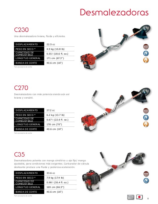 Shindaiwa sm35 parts manual Shindaiwa sm35 parts manual