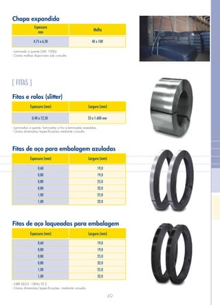 25 a 1.600 mm0,40 a 12,50
- Laminadas a quente, laminadas a frio e laminadas revestidas.
- Outras dimensões/especificações mediante consulta.
Fitas e rolos (slitter)
Espessura (mm) Largura (mm)
[ FITAS ]
Chapa expandida
40 x 1004,75 a 6,30
Espessura
mm
Malha
- Laminada a quente (SAE 1006).
- Outras malhas disponíveis sob consulta.
49
- NBR 6653 - GRAU FE-2.
- Outras dimensões/especificações mediante consulta.
Fitas de aço laqueadas para embalagem
19,0
19,0
25,0
32,0
25,0
32,0
0,60
0,80
0,80
0,80
1,00
1,00
Espessura (mm) Largura (mm)
- NBR 6653 - GRAU FE-2.
- Outras dimensões/especificações, mediante consulta.
Fitas de aço para embalagem azuladas
19,0
19,0
25,0
32,0
25,0
32,0
0,60
0,80
0,80
0,80
1,00
1,00
Espessura (mm) Largura (mm)
 