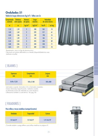 Onduladas 51
1,53
1,83
2,00
2,13
2,44
3,00
3,05
1,39
1,69
1,86
1,99
2,30
2,86
2,91
338
229
189
165
494
320
309
74
61
55
51
89
71
70
265
217
198
185
320
258
253
2
2
2
2
3
3
3
Comprimento
nominal
Distância
entre apoios
Número
de apoios
Carga
máxima
Velocidade
do vento missivo
m m 2kg/m 2kgf/m km/h m/seg
- Revestimento: zinco ou liga de alumínio-zinco.
- Opcional com pintura eletrostática ou imersão (disponibilidade de cores
mediante consulta).
2Tabela de Cargas Admissíveis (kg/m ) - Telhas com Zn
1/4-14x7/8”12-14x3/4”10-16x3/4”
Ondulada CosturaTrapezoidal
- Consulte também o prego telheiro para telhas metálicas na página 41.
Para telhas e terças metálicas (autoperfurantes)
[ FIXADORES ]
100 a 800100 a 2.1000,40 a 12,50
Espessura LarguraComprimento
mm mmmm
- Laminados a quente, laminados a frio e laminados revestidos.
- Outras dimensões/especificações, mediante consulta.
- A dimensões acima são referentes ao corte mecânico.
- Oferecemos também o corte térmico. Ver pág. 66.
[ BLANKS ]
51
 