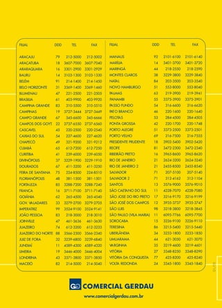 www.comercialgerdau.com.br
FILIAL DDD TEL FAX
ARACAJU 79 212-5000 212-5002
ARAÇATUBA 18 3607-7000 3607-7040
ARARAQUARA 16 3301-2900 3301-2929
BAURU 14 3103-1300 3103-1330
BELÉM 91 214-1400 214-1450
BELO HORIZONTE 31 3369-1400 3369-1460
BLUMENAU 47 221-2500 221-2505
BRASILIA 61 403-9900 403-9920
CAMPINA GRANDE 83 310-5500 310-5510
CAMPINAS 19 3727-3444 3727-3449
CAMPO GRANDE 67 345-6600 345-6666
CAMPOS DOS GOYT. 22 2737-6550 2737-6560
CASCAVEL 45 220-2500 220-2540
CAXIAS DO SUL 54 227-4600 227-4620
CHAPECÓ 49 321-9200 321-9212
CUIABÁ 65 612-7200 612-7250
CURITIBA 41 239-6000 239-6050
DIVINÓPOLIS 37 3229-1900 3229-1910
DOURADOS 67 411-3200 411-3250
FEIRA DE SANTANA 75 224-8500 224-8510
FLORIANÓPOLIS 48 381-1500 381-1501
FORTALEZA 85 3288-7200 3288-7240
FRANCA 16 3711-7100 3711-7140
GOIÂNIA 62 265-4500 265-4540
GOV. VALADARES 33 3279-2700 3279-2705
IMPERATRIZ 99 3524-9100 3524-9141
JOÃO PESSOA 83 218-3000 218-3010
JOINVILLE 47 461-3636 461-3630
JUAZEIRO 74 612-3200 612-3233
JUAZEIRO DO NORTE 88 3566-2300 3566-2340
JUIZ DE FORA 32 3239-6800 3239-6840
JUNDIAÍ 11 4589-4300 4589-4320
LIMEIRA 19 3446-4000 3446-4004
LONDRINA 43 3371-3800 3371-3850
MACEIÓ 82 214-5000 214-5040
FILIAL DDD TEL FAX
MANAUS 92 2101-6100 2101-6140
MARÍLIA 14 3401-3700 3401-3720
MARINGÁ 44 218-2550 218-2590
MONTES CLAROS 38 3229-3800 3229-3840
NATAL 84 203-3500 203-3540
NOVO HAMBURGO 51 553-8000 553-8040
PALMAS 63 219-3900 219-3941
PANAMBI 55 3375-3900 3375-3901
PASSO FUNDO 54 316-6600 316-6620
PAT O BRANCO 46 220-1600 220-1640
PELOTAS 53 284-4500 284-4505
PONTA GROSSA 42 220-1700 220-1748
PORTO ALEGRE 51 3373-2500 3373-2501
PORTO VELHO 69 216-7500 216-7555
PRESIDENTE PRUDENTE 18 3902-5400 3902-5420
RECIFE 81 3472-2300 3472-2340
RIBEIRÃO PRETO 16 3965-8600 3965-8620
RIO DE JANEIRO 21 2624-3200 2624-3240
RIO DE JANEIRO 2 21 2455-8500 2455-8540
SALVADOR 71 207-5100 207-5140
SALVADOR 2 71 312-4162 312-1104
SANTOS 13 3576-9000 3576-9010
SÃO CAETANO DO SUL 11 4228-7070 4228-7080
SÃO JOSE DO RIO PRETO 17 3216-9170 3216-9199
SÃO JOSÉ DOS CAMPOS 12 3935-3737 3935-3747
SÃO LUIS 98 3218-3800 3218-3845
SÃO PAULO (VILA MARIA) 11 6095-7766 6095-7700
SOROCABA 15 3226-9100 3226-9110
TERESINA 86 3215-5400 3215-5440
UBERLÂNDIA 34 3233-1800 3233-1850
UMUARAMA 44 621-3050 621-3070
VARGINHA 35 3219-4600 3219-4601
VITÓRIA 27 3348-8250 3348-8290
VITÓRIA DA CONQUISTA 77 425-8200 425-8240
VOLTA REDONDA 24 3345-1800 3345-1840
01/05
 