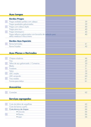 39
39
40
40
40
40
65
65
66
66
66
66
Aços Longos
Gerdau Pregos
Pregos anelados polidos com cabeça
Pregos quadrados galvanizados
Pregos com cabeça dupla
Pregos para taco
Pregos tamanqueiro
Pregos telheiros galvanizados com borracha de vedação para
telhas metálicas e fibrocimento
41
42
Gerdau Aços Especiais
Barras laminadas
Barras forjadas
Serviços agregados
46
49
50
51
51
52
59
60
61
61
Aços Planos e Derivados
Chapas e bobinas
Fitas
Telhas de aço galvanizado / Cumeeiras
Blanks
Fixadores
Tubos
UDC simples
UDC enrijecido
Tiras raiadas
Formas para treliça
62
Acessórios
Conexões
Corte de dobra de vergalhões
Corte de barras e perfis
Corte térmico de chapas
• Oxicorte
• Plasma
• Laser
 