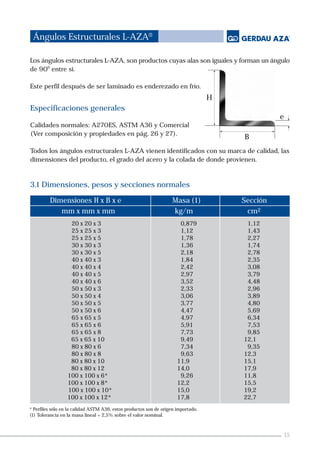 Catalogo tecnico barras_y_perfiles_de_acero_laminado | PDF