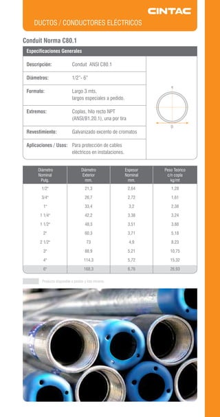 CABLE POTICO HALTECH