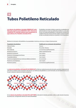 8 Ferroplast
03
Tubos Polietileno Reticulado
Las tuberías de polietileno reticulado FERROPLAST están
fabricadas según la norma UNE EN ISO 15875:‘Sistemas de
canalización en materiales plásticos para instalaciones de
agua caliente y fría. Polietileno reticulado (PE-X)’.
El polietileno reticulado se fabrica a partir de un polietileno de
alta densidad en el que las moléculas de etileno se unen para
formar una cadena de polietileno. La reticulación consiste en el
establecimientodeunionesentrelascadenas,proporcionando
al tubo una elevada resistencia a la presión y a la temperatura.
Mediante la reticulación del polietileno, las propiedades mecánicas y térmicas se mejoran drásticamente:
Las tuberías de polietileno reticulado PE-Xb FERROPLAST se fabrican mediante proceso de extrusión y posterior tratamiento de
reticulación mediante silano. Durante la reticulación, las moléculas del polietileno se unen formando una red tridimensional, con
lo que se obtienen tuberías de máxima resistencia.
En las tuberías de polietileno reticulado PE-Xa GPF TERM la reticulación (método peróxido) se lleva a cabo durante el proceso
de producción, consiguiendo tuberías de máxima flexibilidad.
Propiedades del polietileno Modificación tras reticulación del polietileno
Índice de fluidez Decrece
Densidad No cambia / Decrece
Peso molecular Se incrementa significativamente
Resistencia al impacto Mejora significativamente
Resistencia a la abrasión Gran mejoría
Resistencia a la propagación de fisuras Gran mejoría
Propiedades elásticas Gran mejoría
Resistencia al agrietamiento por esfuerzos debidos al ambiente Se incrementa
Resistencia a la temperatura Gran mejoría
Resistencia química Se incrementa significativamente
 