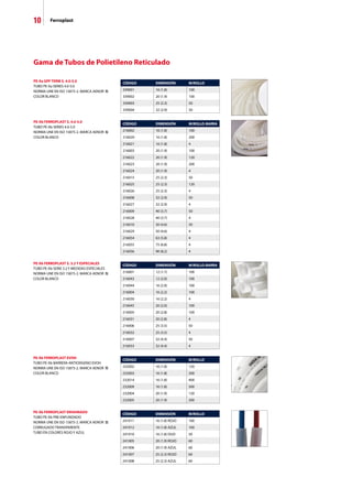 10 Ferroplast
PE-Xa GPF TERM S. 4.0-5.0
TUBO PE-Xa SERIES 4.0-5.0
NORMA UNE EN ISO 15875-2. MARCA AENOR
COLOR BLANCO
CÓDIGO DIMENSIÓN M/ROLLO
339001 16 (1.8) 100
339002 20 (1.9) 100
339003 25 (2.3) 50
339004 32 (2.9) 50
PE-Xb FERROPLAST S. 4.0-5.0
TUBO PE-Xb SERIES 4.0-5.0
NORMA UNE EN ISO 15875-2. MARCA AENOR
COLOR BLANCO
CÓDIGO DIMENSIÓN M/ROLLO-BARRA
216002 16 (1.8) 100
216020 16 (1.8) 200
216021 16 (1.8) 4
216003 20 (1.9) 100
216022 20 (1.9) 120
216023 20 (1.9) 200
216024 20 (1.9) 4
216015 25 (2.3) 50
216025 25 (2.3) 120
216026 25 (2.3) 4
216008 32 (2.9) 50
216027 32 (2.9) 4
216009 40 (3.7) 50
216028 40 (3.7) 4
216010 50 (4.6) 50
216029 50 (4.6) 4
216054 63 (5.8) 4
216055 75 (6.8) 4
216056 90 (8.2) 4
PE-Xb FERROPLAST S. 3.2 Y ESPECIALES
TUBO PE-Xb SERIE 3.2 Y MEDIDAS ESPECIALES
NORMA UNE EN ISO 15875-2. MARCA AENOR
COLOR BLANCO
CÓDIGO DIMENSIÓN M/ROLLO-BARRA
216001 12 (1.7) 100
216043 12 (2.0) 100
216044 16 (2.0) 100
216004 16 (2.2) 100
216030 16 (2.2) 4
216045 20 (2.0) 100
216005 20 (2.8) 100
216031 20 (2.8) 4
216006 25 (3.5) 50
216032 25 (3.5) 4
216007 32 (4.4) 50
216033 32 (4.4) 4
PE-Xb FERROPLAST EVOH
TUBO PE-Xb BARRERA ANTIOXÍGENO EVOH
NORMA UNE EN ISO 15875-2. MARCA AENOR
COLOR BLANCO
CÓDIGO DIMENSIÓN M/ROLLO
232002 16 (1.8) 120
232003 16 (1.8) 200
232014 16 (1.8) 400
232009 16 (1.8) 500
232004 20 (1.9) 120
232005 20 (1.9) 200
PE-Xb FERROPLAST ENVAINADO
TUBO PE-Xb PRE-ENFUNDADO
NORMA UNE EN ISO 15875-2. MARCA AENOR
CORRUGADO TRANSPARENTE
TUBO EN COLORES ROJO Y AZUL
CÓDIGO DIMENSIÓN M/ROLLO
241011 16 (1.8) ROJO 100
241012 16 (1.8) AZUL 100
241010 16 (1.8) DUO 50
241005 20 (1.9) ROJO 60
241006 20 (1.9) AZUL 60
241007 25 (2.3) ROJO 60
241008 25 (2.3) AZUL 60
Gama de Tubos de Polietileno Reticulado
 
