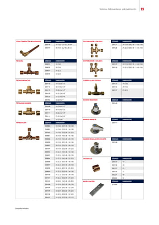 Sistemas hidrosanitarios y de calefacción 19
CASQUILLO CÓDIGO DIMENSIÓN
338154 16
338156 20
338157 25
338159 32
338221 40
338222 50
BASE FIJACIÓN CÓDIGO DIMENSIÓN
314344 -
MANDO REGULACIÓN OCULTA CÓDIGO DIMENSIÓN
338148 -
MANDO MANETA CÓDIGO DIMENSIÓN
338147 -
MANDO REDONDO CÓDIGO DIMENSIÓN
338146 -
CUERPO LLAVE ESFERA CÓDIGO DIMENSIÓN
338135 16 (1.8)
338136 20 (1.9)
338137 25 (2.3)
TE REDUCIDA CÓDIGO DIMENSIÓN
338082 16 (1.8) - 20 (1.9) - 16 (1.8)
338083 16 (1.8) - 25 (2.3) - 16 (1.8)
338183 16 (1.8) - 32 (2.9) - 25 (2.3)
338087 20 (1.9) - 16 (1.8) - 16 (1.8)
338088 20 (1.9) - 16 (1.8) - 20 (1.9)
338090 20 (1.9) - 20 (1.9) - 16 (1.8)
338091 20 (1.9) - 25 (2.3) - 20 (1.9)
338184 20 (1.9) - 32 (2.9) - 25 (2.3)
338092 25 (2.3) - 16 (1.8) - 16 (1.8)
338093 25 (2.3) - 16 (1.8) - 20 (1.9)
338094 25 (2.3) - 16 (1.8) - 25 (2.3)
338096 25 (2.3) - 20 (1.9) - 16 (1.8)
338097 25 (2.3) - 20 (1.9) - 20 (1.9)
338098 25 (2.3) - 20 (1.9) - 25 (2.3)
338099 25 (2.3) - 25 (2.3) - 16 (1.8)
338100 25 (2.3) - 25 (2.3) - 20 (1.9)
338101 25 (2.3) - 32 (2.9) - 25 (2.3)
338185 32 (2.9) - 16 (1.8) - 25 (2.3)
338186 32 (2.9) - 20 (1.9) - 20 (1.9)
338104 32 (2.9) - 20 (1.9) - 32 (2.9)
338105 32 (2.9) - 25 (2.3) - 25 (2.3)
338106 32 (2.9) - 25 (2.3) - 32 (2.9)
338107 32 (2.9) - 32 (2.9) - 25 (2.3)
TE SALIDA MACHO CÓDIGO DIMENSIÓN
338116 16 (1.8) x 1/2”
338118 20 (1.9) x 1/2”
338119 25 (2.3) x 1/2”
338120 25 (2.3) x 3/4”
338220 32 (2.9) x 3/4”
338182 32 (2.9) x 1”
TE IGUAL CÓDIGO DIMENSIÓN
338074 16 (1.8)
338076 20 (1.9)
338077 25 (2.3)
338078 32 (2.9)
CODO TRANSICIÓN A RADIADOR CÓDIGO DIMENSIÓN
338218 16 (1.8) - Cu 15 L 20 cm
338219 20 (1.9) - Cu 18 L 20 cm
DISTRIBUIDOR 3 SALIDAS CÓDIGO DIMENSIÓN
338129 20 (1.9) / 20 (1.9) - 2 x16 (1.8)
338130 25 (2.3) / 20 (1.9) - 2 x16 (1.8)
DISTRIBUIDOR 4 SALIDAS CÓDIGO DIMENSIÓN
338127 20 (1.9) / 20 (1.9) - 3 x16 (1.8)
338128 25 (2.3) / 20 (1.9) - 3 x16 (1.8)
TE SALIDA HEMBRA CÓDIGO DIMENSIÓN
338108 16 (1.8) x 1/2”
338110 20 (1.9) x 1/2”
338111 25 (2.3) x 1/2”
338112 25 (2.3) x 3/4”
338181 32 (2.9) x 1”
Casquillos incluidos.
 