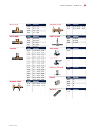 Sistemas hidrosanitarios y de calefacción 23
DISTRIBUIDOR 3 SALIDAS CÓDIGO DIMENSIÓN
341140 20 (1.9) / 20 (1.9) - 2 x16 (1.8)
341141 25 (2.3) / 20 (1.9) - 2 x16 (1.8)
TE REDUCIDA CÓDIGO DIMENSIÓN
341058 16 (1.8) - 20 (1.9) - 16 (1.8)
341059 16 (1.8) - 25 (1.9) - 16 (1.8)
341060 20 (1.9) - 16 (1.8) - 16 (1.8)
341061 20 (1.9) - 16 (1.8) - 20 (1.9)
341062 20 (1.9) - 20 (1.9) - 16 (1.8)
341063 20 (1.9) - 25 (2.3) - 20 (1.9)
341064 25 (2.3) - 16 (1.8) - 16 (1.8)
341065 25 (2.3) - 16 (1.8) - 20 (1.9)
341066 25 (2.3) - 16 (1.8) - 25 (2.3)
341067 25 (2.3) - 20 (1.9) - 16 (1.8)
341068 25 (2.3) - 20 (1.9) - 20 (1.9)
341069 25 (2.3) - 20 (1.9) - 25 (2.3)
341070 25 (2.3) - 25 (2.3) - 16 (1.8)
341071 25 (2.3) - 25 (2.3) - 20 (1.9)
341073 32 (2.9) - 25 (2.3) - 25 (2.3)
341074 32 (2.9) - 25 (2.3) - 32 (2.9)
TE SALIDA HEMBRA CÓDIGO DIMENSIÓN
341075 16 (1.8) x 1/2
341076 20 (1.9) x 1/2
341139 25 (2.3) x 1/2
341077 25 (2.3) x 3/4
341078 32 (2.9) x 1
DISTRIBUIDOR 4 SALIDAS CÓDIGO DIMENSIÓN
341142 20 (1.9) / 20 (1.9) - 3 x16 (1.8)
341143 25 (2.3) / 20 (1.9) - 3 x16 (1.8)
TE SALIDA MACHO CÓDIGO DIMENSIÓN
341079 16 (1.8) x 1/2
341080 20 (1.9) x 1/2
341081 25 (2.3) x 1/2
341082 25 (2.3) x 3/4
CUERPO LLAVE ESFERA CÓDIGO DIMENSIÓN
340062 16 (1.8-2.0)
340063 20 (1.9-2.0)
340064 25 (2.3-2.5)
MANDO REDONDO CÓDIGO DIMENSIÓN
340068 -
MANDO MANETA CÓDIGO DIMENSIÓN
340069 -
MANDO REGULACIÓN OCULTA CÓDIGO DIMENSIÓN
340070 -
CASQUILLO CÓDIGO DIMENSIÓN
341083 16
341084 20
341085 25
341086 32
BASE FIJACIÓN CÓDIGO DIMENSIÓN
314344 -
Casquillos incluidos.
 