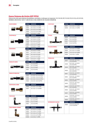 26 Ferroplast
Gama Sistema de Unión GPF PPSU
Sistema de unión para tuberías de polietileno reticulado y multicapa con espesores: 16 (1.8-2.0); 20 (1.9-2.0); 25 (2.3-2.5) y 32 (2.9-3.0).
NORMAS UNE EN ISO 15875 Y UNE EN ISO 21003. MARCAS DE CALIDAD AENOR .
RACOR HEMBRA CÓDIGO DIMENSIÓN
340001 16 (1.8-2.0) x 1/2 LATÓN
340002 20 (1.9-2.0) x 1/2 LATÓN
340003 20 (1.9-2.0) x 3/4 LATÓN
340004 25 (2.3-2.5) x 3/4 LATÓN
340005 32 (2.9-3.0) x 1 LATÓN
RACOR MACHO CÓDIGO DIMENSIÓN
340006 16 (1.8-2.0) x 1/2 PPSU
340007 20 (1.9-2.0) x 1/2 PPSU
340008 20 (1.9-2.0) x 3/4 PPSU
340009 25 (2.3-2.5) x 3/4 PPSU
340010 25 (2.3-2.5) x 1 LATÓN
340011 32 (2.9-3.0) x 1 LATÓN
RACOR MÓVIL CÓDIGO DIMENSIÓN
340012 16 (1.8-2.0) x 1/2 PPSU
340013 20 (1.9-2.0) x 1/2 PPSU
340014 20 (1.9-2.0) x 3/4 PPSU
340015 25 (2.3-2.5) x 3/4 PPSU
340016 25 (2.3-2.5) x 1 LATÓN
340017 32 (2.9-3.0) x 1 LATÓN
MANGUITO UNIÓN CÓDIGO DIMENSIÓN
340018 16 (1.8-2.0) PPSU
340019 20 (1.9-2.0) PPSU
340020 25 (2.3-2.5) PPSU
340021 32 (2.9-3.0) PPSU
TE IGUAL CÓDIGO DIMENSIÓN
340039 16 (1.8-2.0) PPSU
340040 20 (1.9-2.0) PPSU
340041 25 (2.3-2.5) PPSU
340042 32 (2.9-3.0) PPSU
MANGUITO REDUCIDO CÓDIGO DIMENSIÓN
340022 16 (1.8-2.0) - 20 (1.9-2.0) PPSU
340023 16 (1.8-2.0) - 25 (2.3-2.5) PPSU
340024 20 (1.9-2.0) - 25 (2.3-2.5) PPSU
340025 25 (2.3-2.5) - 32 (2.9-3.0) PPSU
ADAPTADOR A COBRE CÓDIGO DIMENSIÓN
340026 16 (1.8-2.0) - Cu15 LATÓN
340027 20 (1.9-2.0) - Cu 18 LATÓN
CODO PLACA CÓDIGO DIMENSIÓN
340037 16 (1.8-2.0) x 1/2 LATÓN
340038 20 (1.9-2.0) x 1/2 LATÓN
CODO IGUAL CÓDIGO DIMENSIÓN
340028 16 (1.8-2.0) PPSU
340029 20 (1.9-2.0) PPSU
340030 25 (2.3-2.5) PPSU
340031 32 (2.9-3.0) PPSU
CODO TERMINAL HEMBRA CÓDIGO DIMENSIÓN
340032 16 (1.8-2.0) x 1/2 LATÓN
340033 20 (1.9-2.0) x 1/2 LATÓN
340034 20 (1.9-2.0) x 3/4 LATÓN
340035 25 (2.3-2.5) x 3/4 LATÓN
340036 32 (2.9-3.0) x 1 LATÓN
TE SALIDA HEMBRA CÓDIGO DIMENSIÓN
340043 16 (1.8-2.0) x 1/2 LATÓN
340044 20 (1.9-2.0) x 1/2 LATÓN
340045 25 (2.3-2.5) x 3/4 LATÓN
340046 32 (2.9-3.0) x 1 LATÓN
TE REDUCIDA CÓDIGO DIMENSIÓN
340047
16 (1.8-2.0) - 20 (1.9-2.0) -
16 (1.8-2.0) PPSU
340048
20 (1.9-2.0) - 16 (1.8-2.0) -
16 (1.8-2.0) PPSU
340049
20 (1.9-2.0) - 16 (1.8-2.0) -
20 (1.9-2.0) PPSU
340050
20 (1.9-2.0) - 25 (2.3-2.5) -
20 (1.9-2.0) PPSU
340051
25 (2.3-2.5) - 16 (1.8-2.0) -
16 (1.8-2.0) PPSU
340052
25 (2.3-2.5) - 16 (1.8-2.0) -
20 (1.9-2.0) PPSU
340053
25 (2.3-2.5) - 16 (1.8-2.0) -
25 (2.3-2.5) PPSU
340054
25 (2.3-2.5) - 20 (1.9-2.0) -
16 (1.8-2.0) PPSU
340055
25 (2.3-2.5) - 20 (1.9-2.0) -
20 (1.9-2.0) PPSU
340056
25 (2.3-2.5) - 20 (1.9-2.0) -
25 (2.3-2.5) PPSU
340057
25 (2.3-2.5) - 32 (2.9-3.0) -
25 (2.3-2.5) PPSU
340058
32 (2.9-3.0) - 25 (2.3-2.5) -
25 (2.3-2.5) PPSU
340059
32 (2.9-3.0) - 25 (2.3-2.5) -
32 (2.9-3.0) PPSU
DISTRIBUIDOR 4 SALIDAS CÓDIGO DIMENSIÓN
340060
25 (2.3-2.5) / 20 (1.9-2.0) -
3 x16 (1.8-2.0) PPSU
Casquillos incluidos.
 