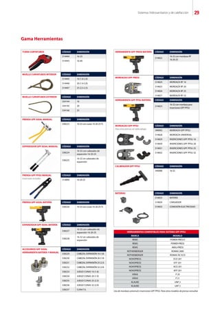 Sistemas hidrosanitarios y de calefacción 29
TIJERA CORTATUBOS CÓDIGO DIMENSIÓN
314444 16-25
314443 16-40
Gama Herramientas
HERRAMIENTA GPF PRESS BATERÍA CÓDIGO DIMENSIÓN
314822
16-32 con mordazas RF
16-20-25
MUELLE CURVATUBOS INTERIOR CÓDIGO DIMENSIÓN
314445 16 (1.8-2.0)
314446 20 (1.9-2.0)
314447 25 (2.3-2.5)
MUELLE CURVATUBOS EXTERIOR CÓDIGO DIMENSIÓN
334144 16
334145 20
334146 25
PRENSA GPF AXIAL MANUAL CÓDIGO DIMENSIÓN
338223 16-32 con cunas 16-20-25-TL
EXPANDIDOR GPF AXIAL MANUAL CÓDIGO DIMENSIÓN
338224
16-32 con cabezales de
expansión 16-20-25
338225
16-32 sin cabezales de
expansión
PRENSA GPF PPSU MANUAL
Inserciones incluidas
CÓDIGO DIMENSIÓN
314840 16-20-25
PRENSA GPF AXIAL BATERÍA CÓDIGO DIMENSIÓN
338226 16-32 con cunas 16-20-25-TL
EXPANDIDOR GPF AXIAL BATERÍA CÓDIGO DIMENSIÓN
338227
16-32 con cabezales de
expansión 16-20-25
338228
16-32 sin cabezales de
expansión
ACCESORIOS GPF AXIAL
HERRAMIENTA BATERÍA Y MANUAL
CÓDIGO DIMENSIÓN
338229 CABEZAL EXPANSIÓN 16 (1.8)
338230 CABEZAL EXPANSIÓN 20 (1.9)
338231 CABEZAL EXPANSIÓN 25 (2.3)
338232 CABEZAL EXPANSIÓN 32 (2.9)
338233 JUEGO CUNAS 16 (1.8)
338234 JUEGO CUNAS 20 (1.9)
338235 JUEGO CUNAS 25 (2.3)
338236 JUEGO CUNAS 32 (2.9)
338237 CUNA T/L
HERRAMIENTAS COMPATIBLES PARA SISTEMA GPF PPSU
MARCA MODELO
REMS POWER-PRESS E
REMS POWER-PRESS
REMS AKKU-PRESS
ROTHENBERGER ROMAX 3000
ROTHENBERGER ROMAX AC ECO
NOVOPRESS ECO 201
NOVOPRESS EFP 201
NOVOPRESS ACO 201
NOVOPRESS AFP 201
VIRAX P 20
VIRAX P 21
KLAUKE UNP 2
KLAUKE UAP 2
MORDAZAS GPF PRESS CÓDIGO DIMENSIÓN
314824 MORDAZA RF 16
314825 MORDAZA RF 20
314826 MORDAZA RF 25
314827 MORDAZA RF 32
HERRAMIENTA GPF PPSU BATERÍA CÓDIGO DIMENSIÓN
314823
16-32 con mordaza para
inserciones GPF PPSU
CALIBRADOR GPF PPSU CÓDIGO DIMENSIÓN
340088 16-32
BATERÍAS CÓDIGO DIMENSIÓN
314833 BATERÍA
314834 CARGADOR
314835 CONEXIÓN ELECTRICIDAD
MORDAZAS GPF PPSU
Para otras prensas ver tabla debajo
CÓDIGO DIMENSIÓN
340092 MORDAZA GPF PPSU
314828 MORDAZA UNIVERSAL
314829 INSERCIONES GPF PPSU 16
314830 INSERCIONES GPF PPSU 20
314831 INSERCIONES GPF PPSU 25
314832 INSERCIONES GPF PPSU 32
Uso de mordaza universal e inserciones GPF PPSU. Para otros modelos de prensa consultar.
 