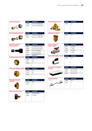 Sistemas hidrosanitarios y de calefacción 31
GRIFO DESCARGA COLECTOR CÓDIGO DIMENSIÓN
314075 1/2
PURGADOR AUTOMÁTICO CÓDIGO DIMENSIÓN
314519 3/8
VÁLVULA DE ESFERA
MACHO - HEMBRA
CÓDIGO DIMENSIÓN
314071 3/4 ROJO
314088 1 ROJO
314070 3/4 AZUL
314087 1 AZUL
VÁLVULA MINI HEMBRA - HEMBRA CÓDIGO DIMENSIÓN
314438 1/2
CAJA PLÁSTICO Y SOPORTES
COLECTOR
CÓDIGO DIMENSIÓN
314065 35 x 35 x 9 CM
314081 50 x 35 x 9 CM
314644 60 x 35 x 9 CM
SOPORTE COLECTOR
2 uds./caja
CÓDIGO DIMENSIÓN
314674 3/4
314032 1
ADAPTADOR TUBO PE-X CÓDIGO DIMENSIÓN
314486 16 (1.8) x 3/4 EUROCONO
314487 20 (1.9) x 3/4 EUROCONO
ADAPTADOR TUBO MULTICAPA CÓDIGO DIMENSIÓN
334175 16 (2.0) x 3/4 EUROCONO
334176 20 (2.0) x 3/4 EUROCONO
ADAPTADOR COLECTOR
MODULAR GPF PPSU
CÓDIGO DIMENSIÓN
340081 16 (1.8-2.0) x 3/4 SALIDA
340082 20 (1.9-2.0) x 3/4 SALIDA
340083 20 (1.9-2.0) ENTRADA
340084 25 (2.3-2.5) ENTRADA
340085
CONEXIÓN ENTRADA
MACHO 3/4”
TAPÓN ROSCA MACHO COLECTOR CÓDIGO DIMENSIÓN
314645 1/2
314035 3/4
314036 1
TAPÓN ROSCA HEMBRA COLECTOR CÓDIGO DIMENSIÓN
314646 1/2
314354 3/4
314355 1
TAPÓN CON DERIVACIÓN
COLECTOR
CÓDIGO DIMENSIÓN
314199 3/4
314520 1
TAPÓN COLECTOR GPF PPSU CÓDIGO DIMENSIÓN
340086 CON PURGADOR
340087 1/2 FINAL
 