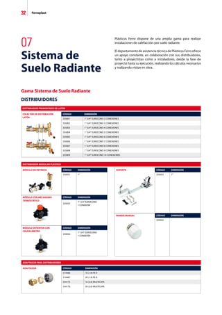 32 Ferroplast
07
Sistema de
Suelo Radiante
Plásticos Ferro dispone de una amplia gama para realizar
instalaciones de calefacción por suelo radiante.
El departamento de asistencia técnica de Plásticos Ferro ofrece
un apoyo constante, en colaboración con sus distribuidores,
tanto a proyectistas como a instaladores, desde la fase de
proyecto hasta su ejecución, realizando los cálculos necesarios
y realizando visitas en obra.
Gama Sistema de Suelo Radiante
DISTRIBUIDORES
COLECTOR DE DISTRIBUCIÓN
LATÓN
CÓDIGO DIMENSIÓN
335001 1-3/4 EUROCONO 2 CONEXIONES
335002 1-3/4 EUROCONO 3 CONEXIONES
335003 1-3/4 EUROCONO 4 CONEXIONES
335004 1-3/4 EUROCONO 5 CONEXIONES
335005 1-3/4 EUROCONO 6 CONEXIONES
335006 1-3/4 EUROCONO 7 CONEXIONES
335007 1-3/4 EUROCONO 8 CONEXIONES
335008 1-3/4 EUROCONO 9 CONEXIONES
335009 1-3/4 EUROCONO 10 CONEXIONES
DISTRIBUIDOR PREMONTADO DE LATÓN
MÓDULO DE ENTRADA CÓDIGO DIMENSIÓN
335051 1”
DISTRIBUIDOR MODULAR PLÁSTICO
MÓDULO CON MECANISMO
TERMOSTÁTICO
CÓDIGO DIMENSIÓN
335055
1-3/4 EUROCONO
1 CONEXIÓN
MÓDULO DETENTOR CON
CAUDALÍMETRO
CÓDIGO DIMENSIÓN
335056
1-3/4 EUROCONO
1 CONEXIÓN
SOPORTE CÓDIGO DIMENSIÓN
335053 1”
ADAPTADOR CÓDIGO DIMENSIÓN
314486 16 (1.8) PE-X
314487 20 (1.9) PE-X
334175 16 (2.0) MULTICAPA
334176 20 (2.0) MULTICAPA
ADAPTADOR PARA DISTRIBUIDORES
MANDO MANUAL CÓDIGO DIMENSIÓN
335054 -
 