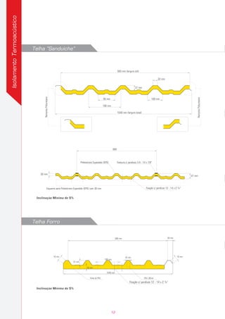 IsolamentoTermoacústico
Telha “Sanduíche”
980 mm (largura útil)
1040 mm (largura total)
Poliestireno Expandido (EPS) Costura c/ parafuso 1/4 - 14 x 7/8”
Fixação c/ parafuso 12 - 14 x 2 3
/8”Esquema para Poliestireno Expandido (EPS) com 30 mm
980
RemontePoliuretano
32 mm
37 mm
100 mm96 mm
30 mm
67 mm
196 mm
RemontePoliuretano
Filme de PVC
980 mm
(PU) 30mm
37 mm
30 mm
1040 mm
32 mm
30 mm
196 mm
18 mm 18 mm
Fixação c/ parafuso 12 - 14 x 2 3
/8”
Telha Forro
Inclinação Mínima de 5%
Inclinação Mínima de 5%
12
 