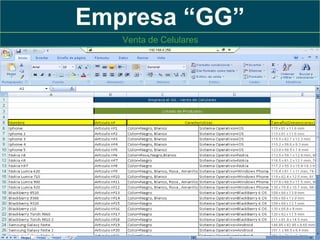 Empresa “GG”
Venta de Celulares

 