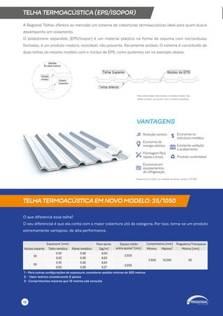VANTAGENS
TELHA TERMOACÚSTICA (EPS/ISOPOR)
A Regional Telhas oferece ao mercado um sistema de coberturas termoacústicas ideal para quem busca
desempenho em isolamento.
O poliestireno expandido (EPS/Isopor) é um material plástico na forma de espuma com microcélulas
fechadas, é um produto inodoro, reciclável, não poluente, fisicamente estável. O sistema é constituído de
duas telhas do mesmo modelo com o núcleo de EPS, como podemos ver no exemplo abaixo:
TELHA TERMOACÚSTICA EM NOVO MODELO: 35/1050
O que diferencia essa telha?
O seu diferencial é que ela conta com a maior cobertura útil da categoria. Por isso, torna-se um produto
extremamente vantajoso, de alta performance.
Reduçãosonora
Economiade
energiaelétrica
Montagemfácil,
rápidaelimpa
Economiaem
equipamentos
derefrigeração
Economiana
estruturametálica
Excelentevedação
eacabamento
Produtosustentável
Para sobrecargas admissíveis, considerar dados das
telhas simples, de acordo com o modelo escolhido.
Disponível em todos os modelos de telhas, exceto o RT260.
Peso aprox. Pingadeira/Transpasse
Mínimo [mm]
Máximo3
Mínimo
[kg/m]
Painel metálico
Telha metálica
Núcleo isolante
0,43
0,50
0,43
0,50
0,38
0,38
0,38
0,38
8,00
8,63
8,64
9,27
1 - Para outras configurações de espessura, considerar pedido mínimo de 500 metros
2 - Valor teórico considerando 2 apoios
3 - Comprimentos maiores que 12 metros sob consulta
Espessura1
[mm]
30
50
Comprimento [mm]
2.500
3.200
2.500 12.000 50
Espaço médio
entre apoios2
[mm]
12
 