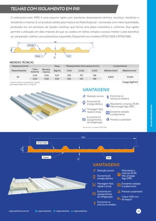|
TELHAS
TERMOACÚSTICAS
TELHAS COM ISOLAMENTO EM PIR
O poliisocianurato (PIR) é uma espuma rígida com excelente desempenho térmico, acústico, mecânico e
resistente a chamas. É um produto obtido pela mistura do Poliol Especial + Isocianato com maior quantidade,
produzido em um processo de injeção contínua, que forma uma placa monolítica e uniforme. Sua rigidez
permite a utilização em vãos maiores do que os usados em telhas simples e possui melhor custo-benefício
se comparado a telhas com poliestireno expandido. Disponível nos modelos RT35/1050 e RT40/980.
*Disponível no modelo RT40/980.
VANTAGENS
Reduçãosonora
Economiade
energiaelétrica
Montagemfácil,
rápidaelimpa
Economiaem
equipamentos
derefrigeração
Economiana
estruturametálica
Retardanteachamas(PUR)
Nãopropagafogo(PIR)
Excelentevedação
eacabamento
Produtosustentável
VANTAGENS
Reduçãosonora
Economiade
energiaelétrica
Montagemfácil,
rápidaelimpa
Economiaem
equipamentos
derefrigeração
Economiana
estruturametálica
RT35/1050
1050
30
62
Painel PIR
30
PIR
PAINEL
980
RT40/980
66
Peso
Preenchimento [kg/m] 1.500 2.000 3.000 Mínimo [mm] Máximo [mm]
0,43
0,50
0,43
0,50
8,41
9,57
236
263
191
212
138
149
* Valores teóricos considerando 3 apoios
Densidade média de 32 a 33 kg/m2
Carga [kgf/m2]
MEDIDAS TÉCNICAS
Espessura [mm] *Espaçamento entre apoios [mm] Comprimento
30 2.800 12.000
Telha
Externa
Bandeja
Interna
Retardantea
chamas(PUR)
Nãopropaga
fogo(PIR)
Excelentevedação
eacabamento
Produtosustentável
Cobre1.050mm
delargura
13
 