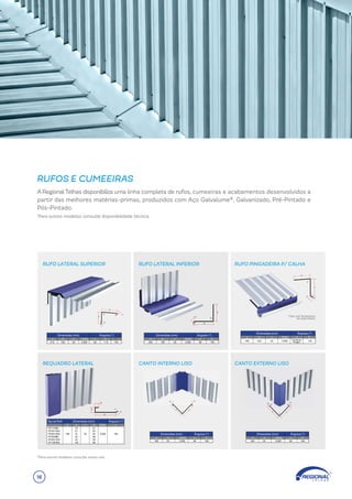 RUFOS E CUMEEIRAS
RUFO LATERAL SUPERIOR
ARegionalTelhasdisponibiliza uma linha completa de rufos, cumeeiras e acabamentos desenvolvidos a
partir das melhores matérias-primas, produzidos com Aço Galvalume®, Galvanizado, Pré-Pintado e
Pós-Pintado.
*
Para outros modelos consulte disponibilidade técnica.
REQUADRO LATERAL
RUFO LATERAL INFERIOR RUFO PINGADEIRA P/ CALHA
CANTO INTERNO LISO CANTO EXTERNO LISO
a b
90 165
3.000
Comp. β
Dimensões (mm) Ângulos (o)
180 20
a b
90 165
3.000
Comp. β
Dimensões (mm) Ângulos (o)
180 20
a b
20 85 115 135
3.000
c Comp. β
Dimensões (mm) Ângulos (o)
210 150
a b
20 90 165
3.000
c Comp. β
Dimensões (mm) Ângulos (o)
200 180
*Usar com fechamento
de onda inferior
a b c Comp. β
Dimensões (mm) Ângulos (o)
20 135
3.000
160 220 Conforme
Projeto
a b c Comp.
Dimensões (mm) Ângulos (o)
d
RT17/980
RT25/1020
RT35/1050
RT40/980
RT40/1020
RT100/952
180
19
27
37
42
42
102
21
23
33
38
38
98
3.000 165
20
Tipo de Perfil
*Para outros modelos consulte nosso site.
16
 