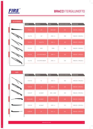 Braccio Spazzola Tergilunotto TarosTrade 244 0368 N 82572 Set Braccio E Spazzola Tergilunotto Tergilunotto Lancia Y