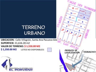 UBICACION: Calle Villagrán, Santa Ana Pacueco Gto.
SUPERFICIE: 31,616.20 m2
VALOR DE TERRENO: $ 1,550.00 M2
$ 1,350.00 M2                                        CROQUIS DE
                                                     LOCALIZACION
 