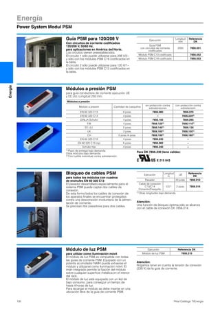 Energía
Power System Modul PSM
100 Rittal Catálogo TI/Energía
Energía
Guía PSM para 120/208 V
Con circuitos de corriente codificados
120/208 V, 50/60 Hz,
para aplicaciones en América del Norte.
Los circuitos vienen preestablecidos.
El circuito 1 sólo puede utilizarse para 208 V/3~
y sólo con los módulos PSM C19 codificados en
la tabla.
El circuito 2 sólo puede utilizarse para 120 V/1~
y sólo con los módulos PSM C13 codificados en
la tabla.
Ejecución
Longitud
mm
Referencia
DK
Guía PSM
con circuitos de corriente
codificados
2000 7856.051
Módulo PSM C13 codificado 7856.052
Módulo PSM C19 codificado 7856.053
Módulos a presión PSM
para guía conductora de corriente ejecución UE
y EE.UU. Longitud 250 mm.
Módulos a presión
Módulo a presión Cantidad de casquillos
sin protección contra
sobretensiones
con protección contra
sobretensión
EN 60 320 C13 6 pzas. 7856.080 7856.070
EN 60 320 C13 4 pzas. – 7856.2202)
D/NL/A Schuko 4 pzas. 7856.100 7856.090
F/B 4 pzas. 7856.1201) 7856.1101)
EE.UU. 5 pzas. 7856.1401) 7856.130
UK 3 pzas. 7856.1601) 7856.1501)
CH 5 pzas./4 pzas. 7856.1901) 7856.1801)
EN 60 320 C19 4 pzas. 7856.230 –
EN 60 320 C13 rojo 6 pzas. 7856.082 –
Schuko rojo 4 pzas. 7856.240 –
1) Plazo de entrega bajo demanda.
Otros módulos bajo demanda.
2) Con fusible individual contra sobretensión.
Para DK 7856.230 tiene validez:
E 215 843
Bloqueo de cables PSM
para todos los módulos con cuadros
de enchufes EN 60 320 C13
El pasador desarrollado especialmente para el
sistema PSM puede captar dos cables de
conexión.
De esta forma todos los cables de conexión de
los aparatos finales se encuentran protegidos
contra una desconexión involuntaria de la alimen-
tación de corriente.
Se precisan dos pasadores para dos cables.
Atención:
Una función de bloqueo óptima sólo se alcanza
con el cable de conexión DK 7856.014.
Ejecución
Longitud
m
UE
Referencia
DK
Pasador 20 pzas. 7856.013
Cable de conexión
C13/C14
Conector/Casquillo
0,51) 2 pzas. 7856.014
1) Otras longitudes bajo demanda.
Módulo de luz PSM
para utilizar como iluminación móvil
El módulo de luz PSM es compatible con todas
las guías de corriente PSM. Equipado con un
potente acumulador NiMH puede extraerse el
módulo y utilizarse como iluminación móvil. El
imán integrado permite la fijación del módulo
sobre cualquier superficie metálica en el interior
del rack.
El módulo de luz está equipado con un led de
bajo consumo, para conseguir un tiempo de
hasta 4 horas de luz.
Para recargar el módulo se debe insertar en una
ubicación libre de la guía de corriente PSM.
Atención:
Rogamos tener en cuenta la tensión de conexión
(230 V) de la guía de corriente.
Ejecución Referencia DK
Módulo de luz PSM 7856.210
 