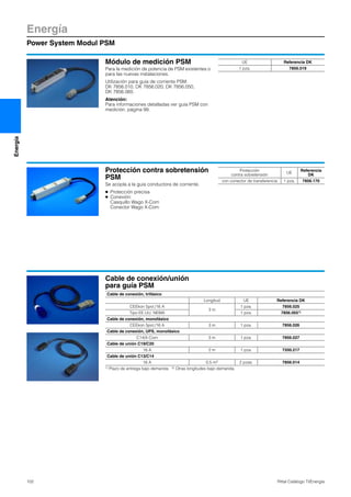 Energía
Power System Modul PSM
102 Rittal Catálogo TI/Energía
Energía
Módulo de medición PSM
Para la medición de potencia de PSM existentes o
para las nuevas instalaciones.
Utilización para guía de corriente PSM:
DK 7856.010, DK 7856.020, DK 7856.050,
DK 7856.060.
Atención:
Para informaciones detalladas ver guía PSM con
medición, página 99.
UE Referencia DK
1 pza. 7856.019
Protección contra sobretensión
PSM
Se acopla a la guía conductora de corriente.
● Protección precisa
● Conexión:
Casquillo Wago X-Com
Conector Wago X-Com
Protección
contra sobretensión
UE
Referencia
DK
con conector de transferencia 1 pza. 7856.170
Cable de conexión/unión
para guía PSM
Cable de conexión, trifásico
Longitud UE Referencia DK
CEEkon 5pol./16 A
3 m
1 pza. 7856.025
Tipo EE.UU. NEMA 1 pza. 7856.0551)
Cable de conexión, monofásico
CEEkon 5pol./16 A 3 m 1 pza. 7856.026
Cable de conexión, UPS, monofásico
C14/X-Com 3 m 1 pza. 7856.027
Cable de unión C19/C20
16 A 2 m 1 pza. 7200.217
Cable de unión C13/C14
16 A 0,5 m2 2 pzas. 7856.014
1) Plazo de entrega bajo demanda. 2) Otras longitudes bajo demanda.
 