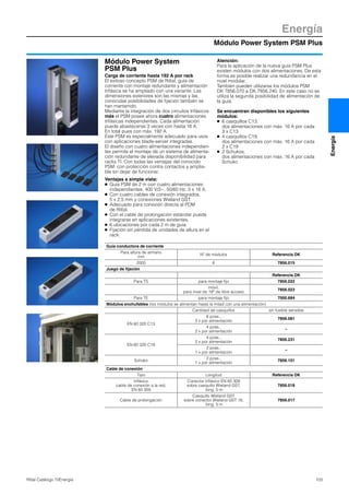 Módulo Power System PSM Plus
Energía
103Rittal Catálogo TI/Energía
Energía
Módulo Power System
PSM Plus
Carga de corriente hasta 192 A por rack
El exitoso concepto PSM de Rittal, guía de
corriente con montaje redundante y alimentación
trifásica se ha ampliado con una variante. Las
dimensiones exteriores son las mismas y las
conocidas posibilidades de fijación también se
han mantenido.
Mediante la integración de dos circuitos trifásicos
más el PSM posee ahora cuatro alimentaciones
trifásicas independientes. Cada alimentación
puede abastecerse 3 veces con hasta 16 A.
En total pues con máx. 192 A.
Este PSM es especialmente adecuado para usos
con aplicaciones blade-server integradas.
El diseño con cuatro alimentaciones independien-
tes permite el montaje de un sistema de alimenta-
ción redundante de elevada disponibilidad para
racks TI. Con todas las ventajas del conocido
PSM: con protección contra contactos y amplia-
ble sin dejar de funcionar.
Ventajas a simple vista:
● Guía PSM de 2 m con cuatro alimentaciones
independientes, 400 V/3~, 50/60 Hz, 3 x 16 A.
● Con cuatro cables de conexión integrados,
5 x 2,5 mm y conexiones Wieland GST.
● Adecuado para conexión directa al PDM
de Rittal.
● Con el cable de prolongación estándar puede
integrarse en aplicaciones existentes.
● 6 ubicaciones por cada 2 m de guía.
● Fijación sin pérdida de unidades de altura en el
rack.
Atención:
Para la aplicación de la nueva guía PSM Plus
existen módulos con dos alimentaciones. De esta
forma es posible realizar una redundancia en el
nivel modular.
También pueden utilizarse los módulos PSM
DK 7856.070 a DK 7856.240. En este caso no se
utiliza la segunda posibilidad de alimentación de
la guía.
Se encuentran disponibles los siguientes
módulos:
● 6 casquillos C13,
dos alimentaciones con máx. 16 A por cada
3 x C13
● 4 casquillos C19,
dos alimentaciones con máx. 16 A por cada
2 x C19
● 2 Schukos,
dos alimentaciones con máx. 16 A por cada
Schuko
Guía conductora de corriente
Para altura de armario
mm
Nº de módulos Referencia DK
2000 6 7856.015
Juego de fijación
Referencia DK
Para TS para montaje fijo 7856.022
móvil,
para nivel de 19″ de libre acceso
7856.023
Para TE para montaje fijo 7000.684
Módulos enchufables (los módulos se alimentan hasta la mitad con una alimentación)
Cantidad de casquillos sin fusible sensible
EN 60 320 C13
6 pzas.,
3 x por alimentación
7856.081
4 pzas.,
2 x por alimentación
–
EN 60 320 C19
4 pzas.,
2 x por alimentación
7856.231
2 pzas.,
1 x por alimentación
–
Schuko
2 pzas.,
1 x por alimentación
7856.101
Cable de conexión
Tipo Longitud Referencia DK
trifásico
cable de conexión a la red,
EN 60 309
Conector trifásico EN 60 309
sobre casquillo Wieland GST,
long. 5 m
7856.018
Cable de prolongación
Casquillo Wieland GST
sobre conector Wieland GST 18,
long. 5 m
7856.017
 