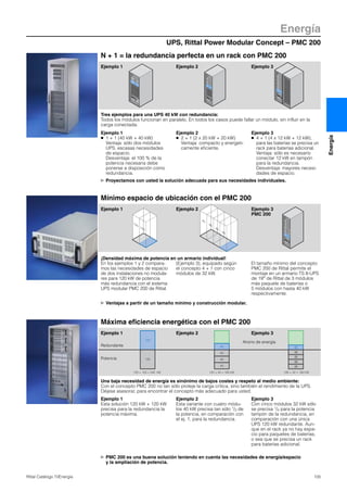UPS, Rittal Power Modular Concept – PMC 200
Energía
105Rittal Catálogo TI/Energía
Energía
N + 1 = la redundancia perfecta en un rack con PMC 200
40
40
12
12
12
12
12
20
20
20
Ejemplo 1 Ejemplo 2 Ejemplo 3
Ejemplo 1
● 1 + 1 (40 kW + 40 kW)
Ventaja: sólo dos módulos
UPS, escasas necesidades
de espacio.
Desventaja: el 100 % de la
potencia necesaria debe
ponerse a disposición como
redundancia.
Ejemplo 2
● 2 + 1 (2 x 20 kW + 20 kW)
Ventaja: compacto y energeti-
camente eficiente.
Ejemplo 3
● 4 + 1 (4 x 12 kW + 12 kW),
para las baterías se precisa un
rack para baterías adicional.
Ventaja: sólo es necesario
conectar 12 kW en tampón
para la redundancia.
Desventaja: mayores necesi-
dades de espacio.
Tres ejemplos para una UPS 40 kW con redundancia:
Todos los módulos funcionan en paralelo. En todos los casos puede fallar un módulo, sin influir en la
carga conectada.
Máxima eficiencia energética con el PMC 200
Redundante
Potencia
Ahorro de energía
Ejemplo 1 Ejemplo 2 Ejemplo 3
Una baja necesidad de energía es sinónimo de bajos costes y respeto al medio ambiente:
Con el concepto PMC 200 no tan sólo proteje la carga crítica, sino también el rendimiento de la UPS.
Déjese asesorar, para encontrar el concepto más adecuado para usted.
Mínimo espacio de ubicación con el PMC 200
32
32
32
32
32
120
120
40
40
40
40
Ejemplo 1 Ejemplo 2 Ejemplo 3
PMC 200
En los ejemplos 1 y 2 compara-
mos las necesidades de espacio
de dos instalaciones no modula-
res para 120 kW de potencia
más redundancia con el sistema
UPS modular PMC 200 de Rittal.
(Ejemplo 3), equipado según
el concepto 4 + 1 con cinco
módulos de 32 kW.
El tamaño mínimo del concepto
PMC 200 de Rittal permite el
montaje en un armario TS 8-UPS
de 19″ de Rittal de 3 módulos
más paquete de baterías o
5 módulos con hasta 40 kW
respectivamente.
Ejemplo 1
Esta solución 120 kW + 120 kW
precisa para la redundancia la
potencia máxima.
Ejemplo 2
Esta variante con cuatro módu-
los 40 kW precisa tan sólo 1/3 de
la potencia, en comparación con
el ej. 1, para la redundancia.
Ejemplo 3
Con cinco módulos 32 kW sólo
se precisa 1/4 para la potencia
tampón de la redundancia, en
comparación con una única
UPS 120 kW redundante. Aun-
que en el rack ya no hay espa-
cio para paquetes de baterías,
o sea que se precisa un rack
para baterías adicional.
Proyectamos con usted la solución adecuada para sus necesidades individuales.ᮣ
Ventajas a partir de un tamaño mínimo y construcción modular.ᮣ
PMC 200 es una buena solución teniendo en cuenta las necesidades de energía/espacio
y la ampliación de potencia.
ᮣ
¡Densidad máxima de potencia en un armario individual!
 