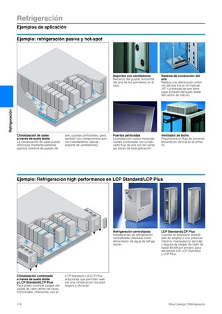 Refrigeración
Ejemplos de aplicación
118 Rittal Catálogo TI/Refrigeración
Refrigeración
Soportes con ventiladores
Refuerzo del guiado horizontal
del aire de los servidores en el
rack.
Sistema de conducción del
aire
Realiza una distribución unifor-
me del aire frío en el nivel de
19″. La entrada de aire tiene
lugar a través del suelo doble
del centro de cálculo.
Climatización de salas
a través de suelo doble
La climatización de salas puede
reforzarse mediante sistemas
pasivos (sistema de guiado de
aire, puertas perforadas), pero
también con componentes acti-
vos (ventiladores, placas
soporte de ventiladores).
Puertas perforadas
La protección contra manipula-
ciones combinada con un ele-
vado flujo de aire son las venta-
jas claras de esta aplicación.
Ventilador de techo
Proporciona un flujo de corriente
eficiente en vertical en el arma-
rio.
Refrigeración centralizada
Instalaciones de refrigeración
centralizada utilizadas como
alimentador de agua de refrige-
ración.
LCP Standard/LCP Plus
Cuando se precisa la posibili-
dad de ampliar o una potencia
máxima: manipulación sencilla
y segura de cargas de calor de
hasta 40 kW por armario para
servidores con LCP Standard
y LCP Plus.
Climatización combinada
a través de suelo doble
y LCP Standard/LCP Plus
Para poder controlar cargas ele-
vadas de calor dentro de racks
individuales, ofrecemos, con el
LCP Standard y el LCP Plus,
soluciones que permiten reali-
zar una climatización hot-spot
segura y eficiente.
Ejemplo: Refrigeración high performance en LCP Standard/LCP Plus
Ejemplo: refrigeración pasiva y hot-spot
 