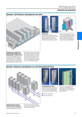 Ejemplos de aplicación
Refrigeración
119Rittal Catálogo TI/Refrigeración
Refrigeración
1
2
1
2
3
500
1
2
3
10
1
2
LCP Standard/LCP Plus
A través del circuito de agua se
evacuan de forma efectiva del
rack y de la sala cargas eleva-
das de calor de hasta 40 kW por
armario. La circulación horizon-
tal del aire de refrigeración
garantiza una óptima potencia
de refrigeración en cualquier
altura de rack.
Circuito de agua A
Circuito de agua B
1
2
Climatización de racks en
salas TI y centros de datos
La construcción y la posibilidad
de ensamblaje lateral del LCP
Standard y LCP Plus permiten
un montaje de forma sencilla de
sistemas redundantes.
1
LCP Extend
El LCP Extend absorbe el aire
caliente de la parte posterior del
armario para servidores y la
refrigera hasta alcanzar la tem-
peratura de la sala. Los ventila-
dores de alta potencia, fácil-
mente intercambiables, realizan
una evacuación fiable del aire
hacia el exterior del armario
para servidores, equipado con
una puerta frontal perforada.
Climatización combinada a
través de suelo doble y LCP
Extend (hasta 12 kW por rack)
El LCP Extend proporciona un
refuerzo de la climatización de
las ampliaciones en instalacio-
nes existentes, sin modificar la
estructura de las mismas, sólo se
puede realizar con LCP Extend.
Este aparato, al igual que todos
los productos de la familia LCP,
para poder realizar una refrige-
ración high performance debe
conectarse a un sistema de
agua de refrigeración, como por
ej. a una instalación de refrige-
ración centralizada de Rittal.
Ejemplo: Sistemas redundantes con LCP Standard/LCP Plus
Ejemplo: LCP Extend y climatización de racks
 