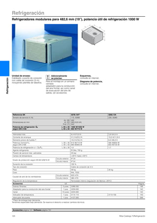 Refrigeración
Refrigeradores modulares para 482,6 mm (19″), potencia útil de refrigeración 1000 W
120 Rittal Catálogo TI/Refrigeración
Refrigeración
H
BT
Unidad de envase:
Cableado, a punto de conexión
con cable de conexión (3 m),
incluyendo plantilla de taladros.
Adicionalmente
se precisa:
Para el montaje en un armario
cerrado:
adaptador para la conducción
del aire frontal, así como canal
de evacuación del aire de
salida, ver accesorios.
Esquemas,
consulte en internet.
Diagrama de potencia,
consulte en internet.
Accesorios página 141 Software página 151
Referencia SK 3278.1341) 3292.134
Tensión de servicio V, Hz 115, 50/60 230, 50/60
Dimensiones en mm
An. (B)
Al. (H)
Prof. (T)
445
265,9 (6 UA)
542
Potencia de refrigeración
según DIN 3168
L 35 L 35
L 35 L 50
1000 W/1050 W
660 W/770 W
Intensidad máx. 8,4 A/10,8 A 3,8 A/4,5 A
Corriente de arranque 21,0 A/22,0 A 10,0 A/11,8 A
Elemento previo de fusible T 10,0 A/16,0 A 6,0 A/6,0 A
Potencia nominal Pel
según DIN 3168
L 35 L 35
L 35 L 50
615 W/710 W
680 W/800 W
585 W/650 W
650 W/720 W
Potencia de refrigeración ε = L 35 L 35 1,6 1,7
Agente refrigerante R134a, 700 g
Presión de servicio máx. admisible 25 bar
Campo de temperatura +20°C hasta +55°C
Grado de protección según EN 60 529/10.91
Circuito exterior IP 34
Circuito interior IP 54
Duración de la conexión 100 %
Tipo de conexión Cable de conexión de 3 m
Peso 38 kg 35 kg
Color RAL 7032
Caudal de aire de los ventiladores
Circuito exterior 620 m3/h
Circuito interior 460 m3/h
Regulación de la temperatura Termostato interno (regulación de fábrica +35°C)
Accesorios UE Página
Esteras filtrantes 3 pzas. 3286.000 148
Adaptador para la conducción del aire frontal 1 pza. 3259.000 142
Canal 10 pzas. 3220.000 142
Indicador de temperatura 1 pza. 3114.115 3114.100 143
Interruptor de puerta 1 pza. 4127.000 336
1) Plazo de entrega bajo demanda.
Tensiones especiales bajo demanda. Se reserva el derecho a realizar cambios técnicos.
QK
.
QK/Pel
.
 